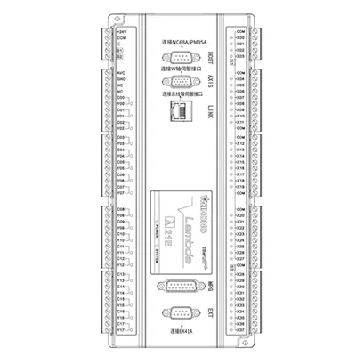اتصال محلي عبر EtherCAT